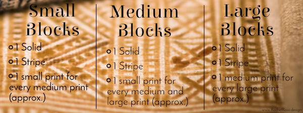 Block:fabric patters