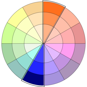 how a complimentary color scheme works