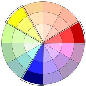 how a triad color scheme works