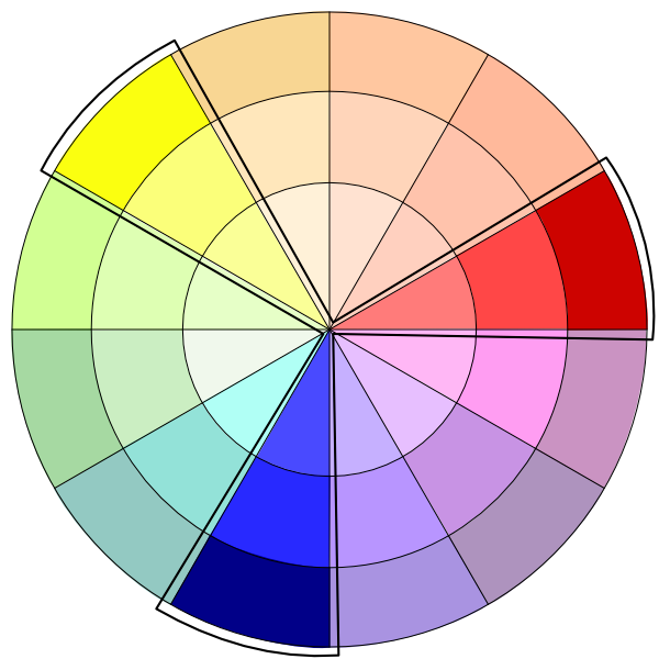 Color Wheel Chart - Very Useful!