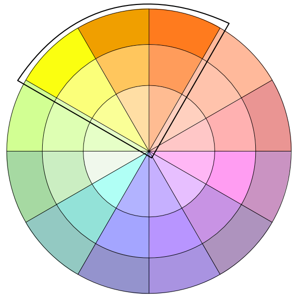 what an analagous color palete looks like